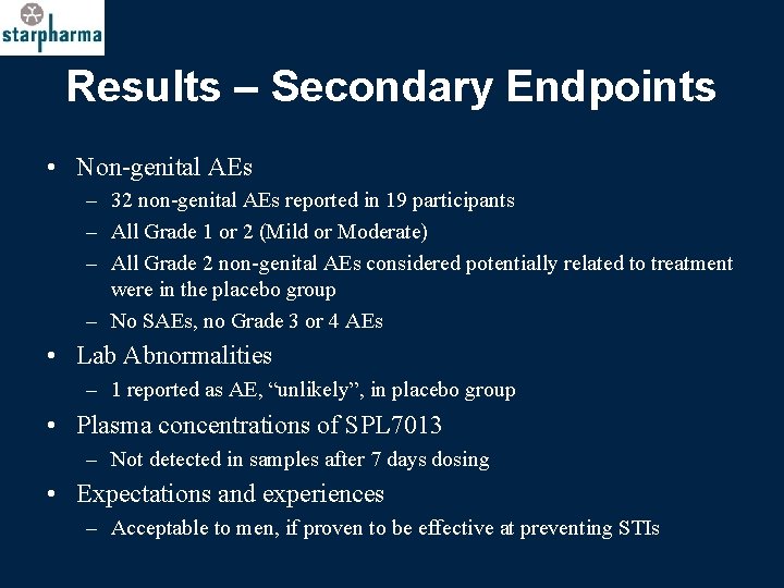 Results – Secondary Endpoints • Non-genital AEs – 32 non-genital AEs reported in 19