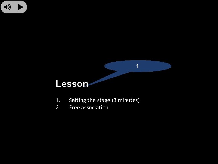 1 Lesson 1. 2. Setting the stage (3 minutes) Free association 