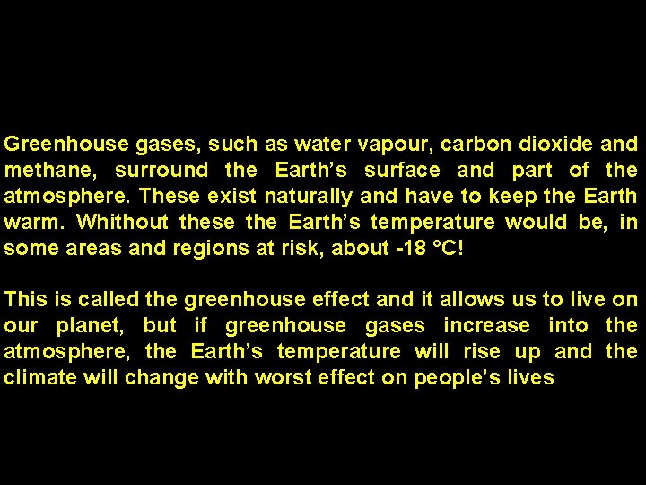 Greenhouse gases, such as water vapour, carbon dioxide and methane, surround the Earth’s surface