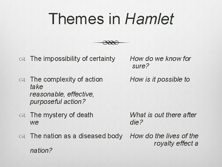 Themes in Hamlet The impossibility of certainty How do we know for sure? The