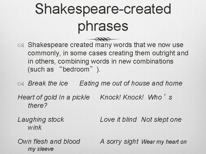 Shakespeare-created phrases Shakespeare created many words that we now use commonly, in some cases