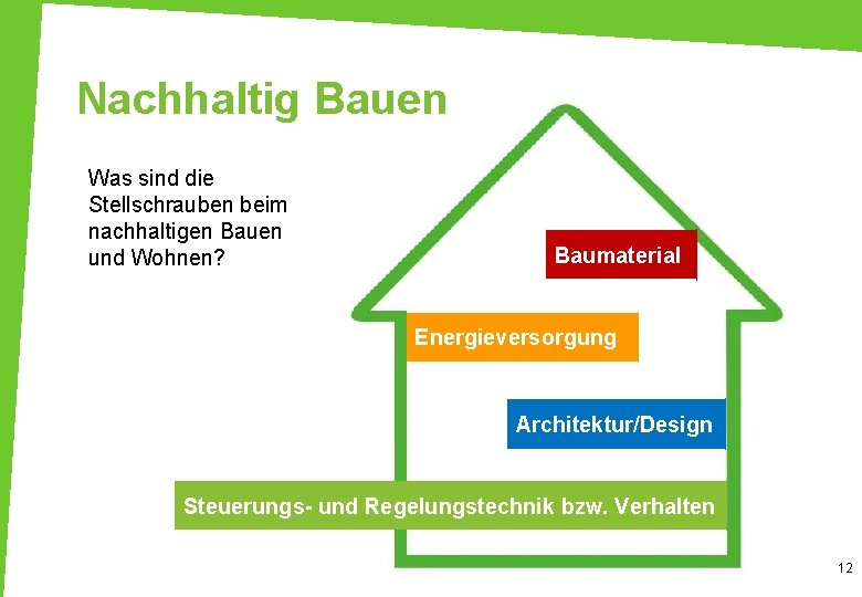 Nachhaltig Bauen Was sind die Stellschrauben beim nachhaltigen Bauen und Wohnen? Baumaterial Energieversorgung Architektur/Design