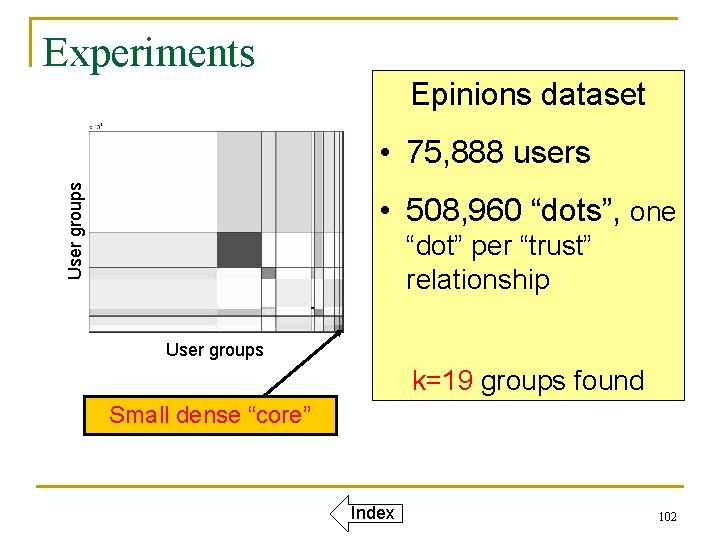 Experiments Epinions dataset User groups • 75, 888 users • 508, 960 “dots”, one