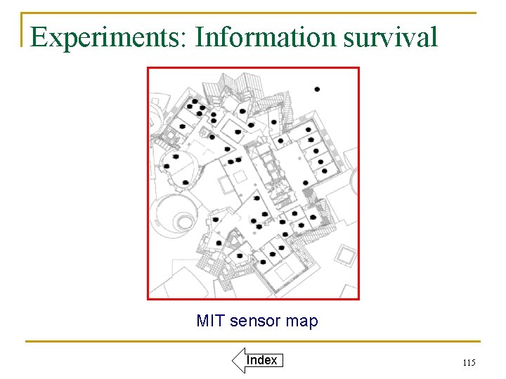 Experiments: Information survival MIT sensor map Index 115 