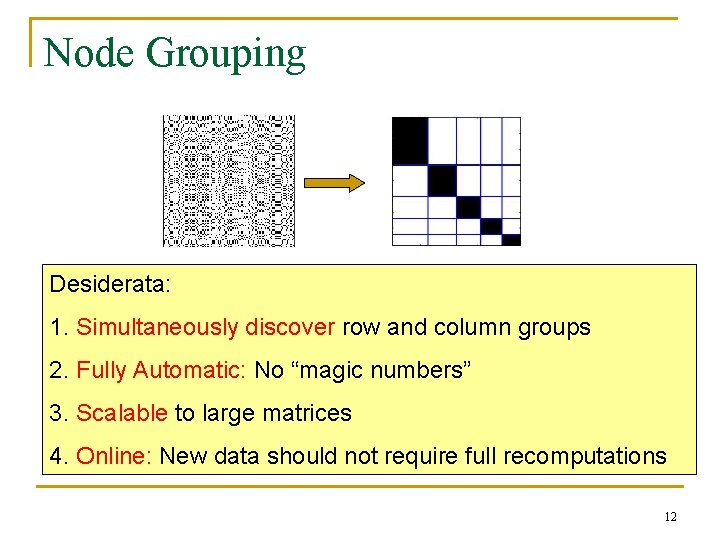 Node Grouping Desiderata: 1. Simultaneously discover row and column groups 2. Fully Automatic: No