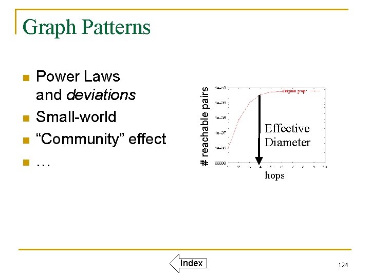 n n Power Laws and deviations Small-world “Community” effect … # reachable pairs Graph