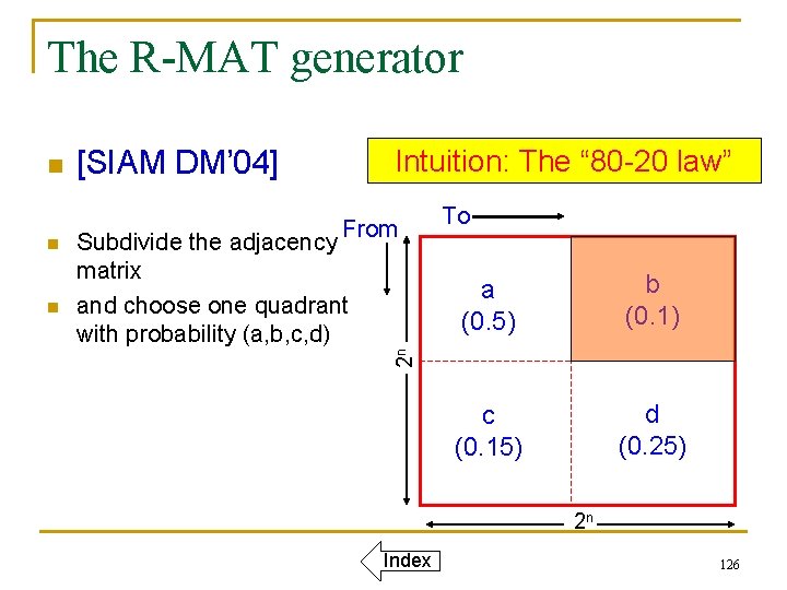 The R-MAT generator n n Intuition: The “ 80 -20 law” [SIAM DM’ 04]