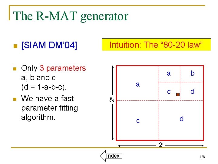 The R-MAT generator n n [SIAM DM’ 04] Only 3 parameters a, b and