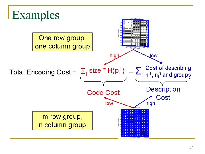 Examples One row group, one column group high Total Encoding Cost = Σi size
