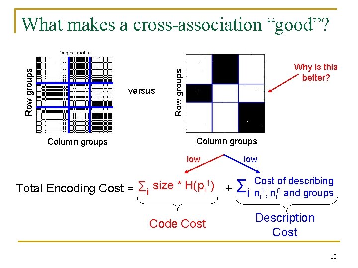 versus Column groups Why is this better? Row groups What makes a cross-association “good”?