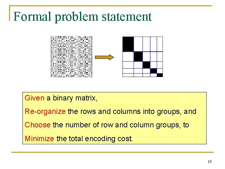 Formal problem statement Given a binary matrix, Re-organize the rows and columns into groups,