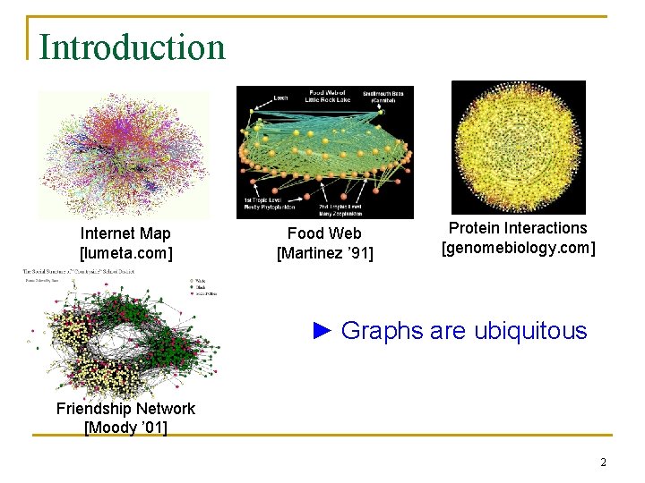 Introduction Internet Map [lumeta. com] Food Web [Martinez ’ 91] Protein Interactions [genomebiology. com]