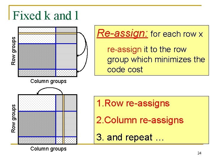 Fixed k and l Row groups Re-assign: for each row x re-assign it to