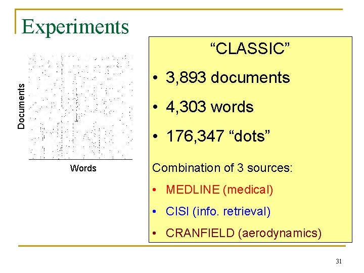 Experiments “CLASSIC” Documents • 3, 893 documents • 4, 303 words • 176, 347