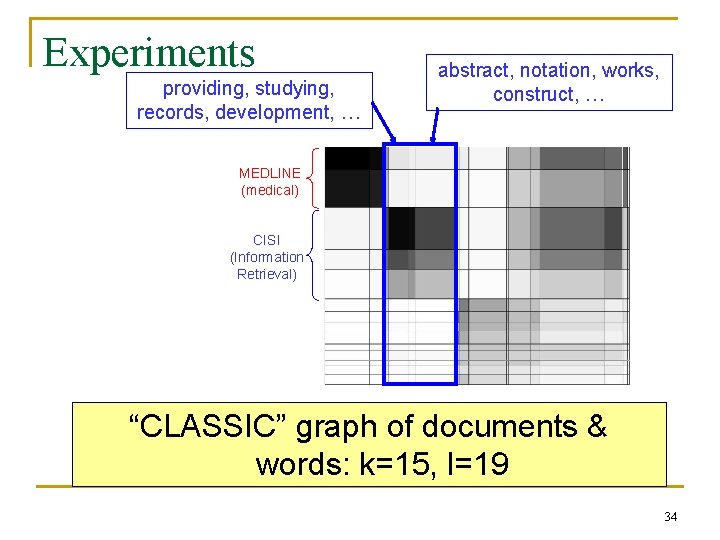 Experiments providing, studying, records, development, … abstract, notation, works, construct, … MEDLINE (medical) CISI