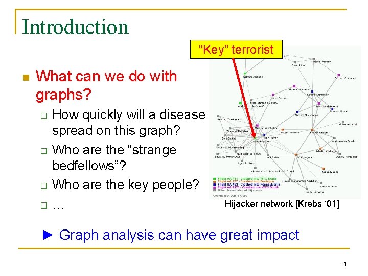 Introduction “Key” terrorist n What can we do with graphs? q q How quickly