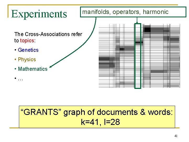 Experiments manifolds, operators, harmonic The Cross-Associations refer to topics: • Genetics • Physics •