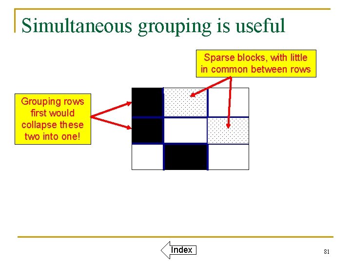 Simultaneous grouping is useful Sparse blocks, with little in common between rows Grouping rows