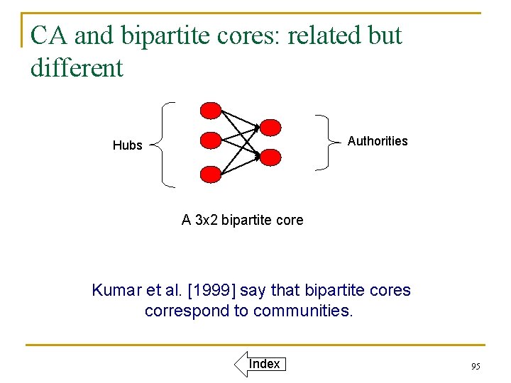 CA and bipartite cores: related but different Authorities Hubs A 3 x 2 bipartite