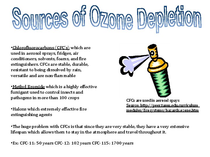  • Chlorofluorocarbons (CFC’s) which are used in aerosol sprays, fridges, air conditioners, solvents,