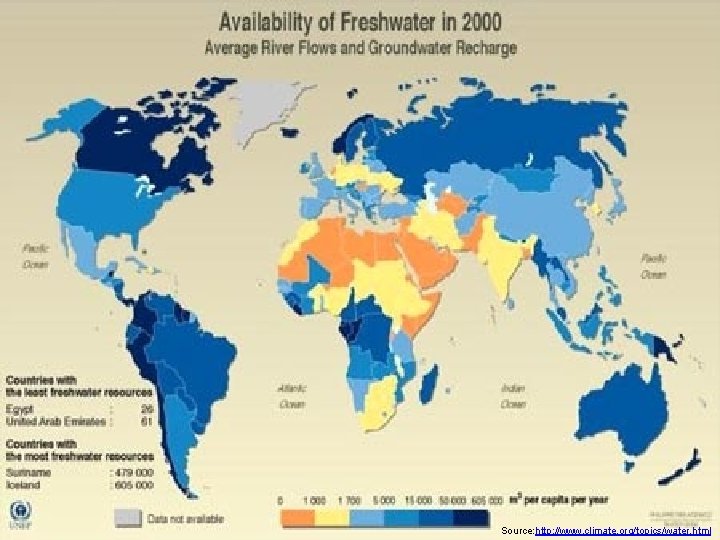 Source: http: //www. climate. org/topics/water. html 