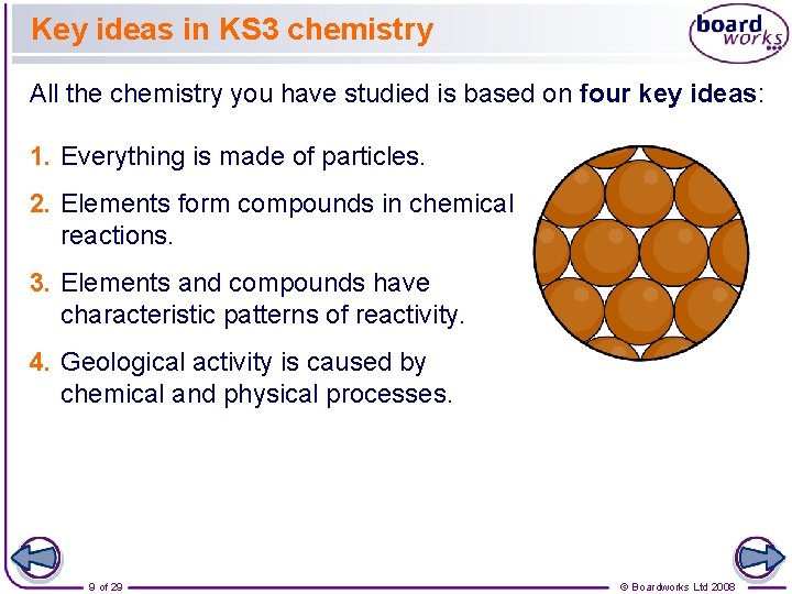 Key ideas in KS 3 chemistry All the chemistry you have studied is based
