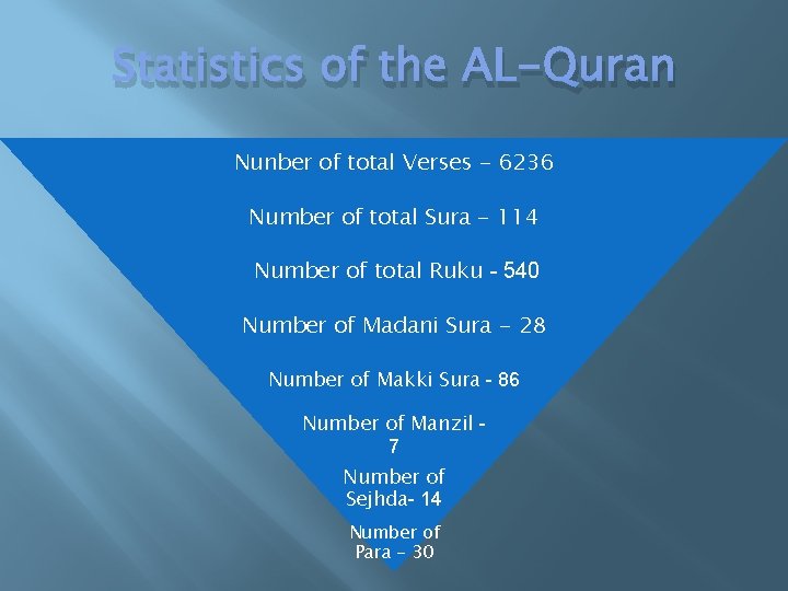 Statistics of the AL-Quran Nunber of total Verses - 6236 Number of total Sura
