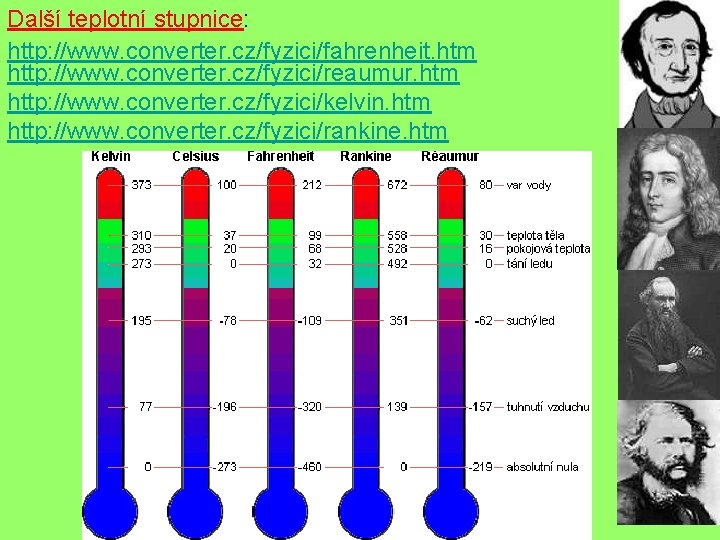 Další teplotní stupnice: http: //www. converter. cz/fyzici/fahrenheit. htm http: //www. converter. cz/fyzici/reaumur. htm http: