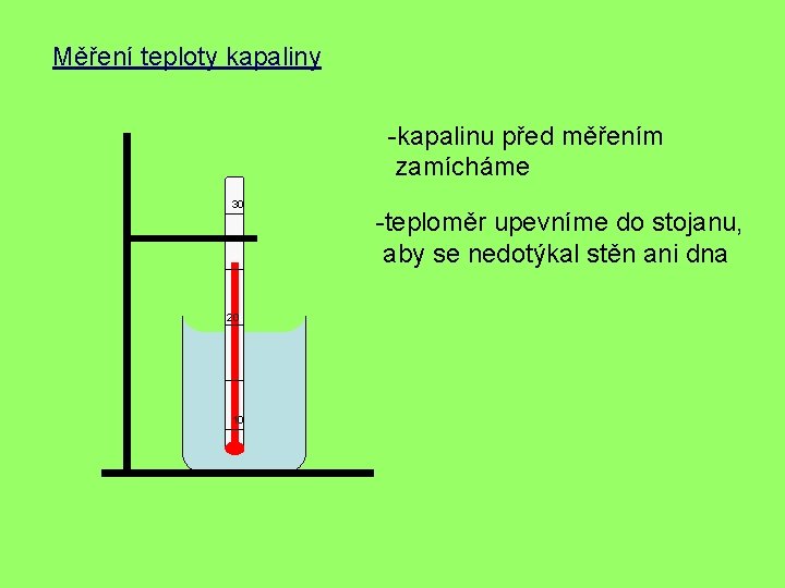 Měření teploty kapaliny -kapalinu před měřením zamícháme 30 20 10 -teploměr upevníme do stojanu,