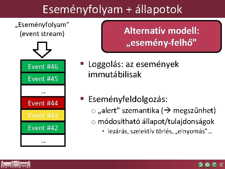 Eseményfolyam + állapotok „Eseményfolyam” (event stream) Event #46 Event #45 … Event #44 Event Eseményfolyam + állapotok „Eseményfolyam” (event stream) Event #46 Event #45 … Event #44 Event