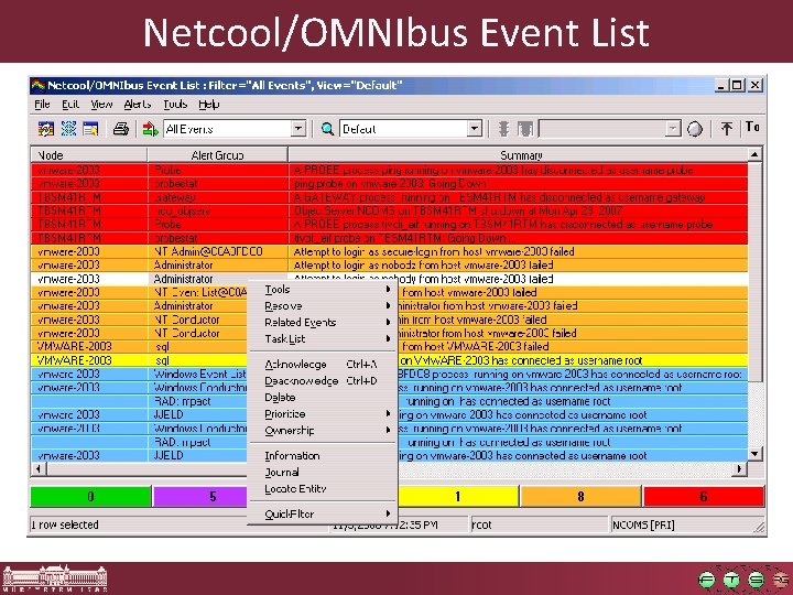Netcool/OMNIbus Event List Netcool/OMNIbus Event List