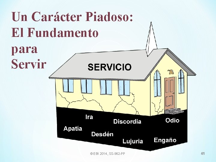 Un Carácter Piadoso: El Fundamento para Servir © EBI 2014, SS-962 -PP 41 