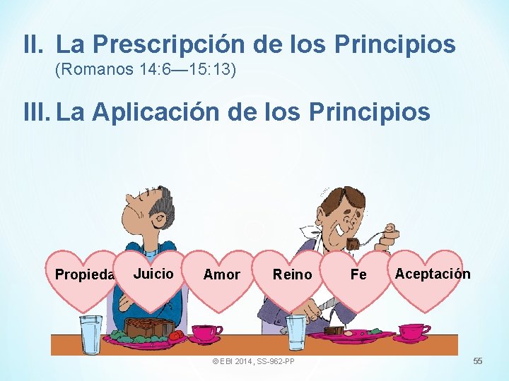 II. La Prescripción de los Principios (Romanos 14: 6— 15: 13) III. La Aplicación