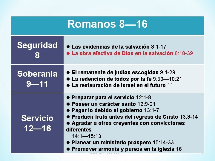 Romanos 8— 16 Seguridad 8 l Las evidencias de la salvación 8: 1 -17