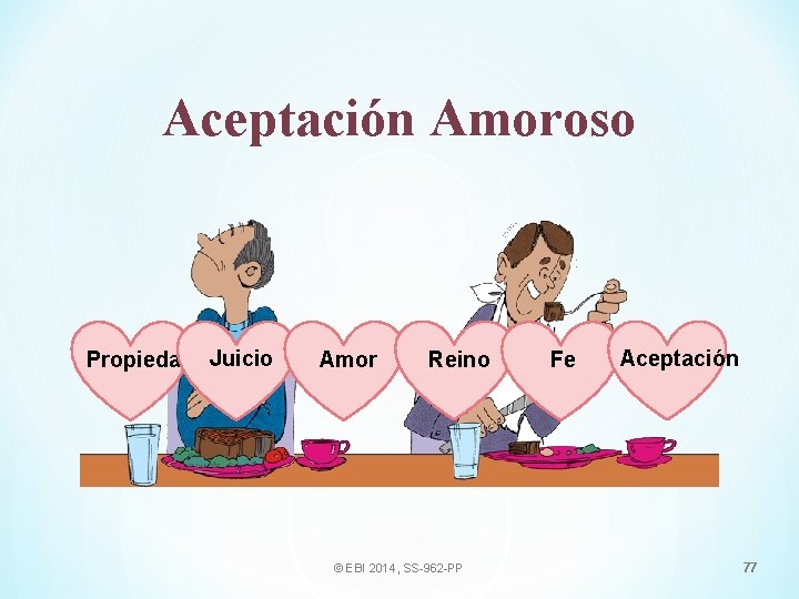 Aceptación Amoroso Propiedad Juicio Amor Reino © EBI 2014, SS-962 -PP Fe Aceptación 77