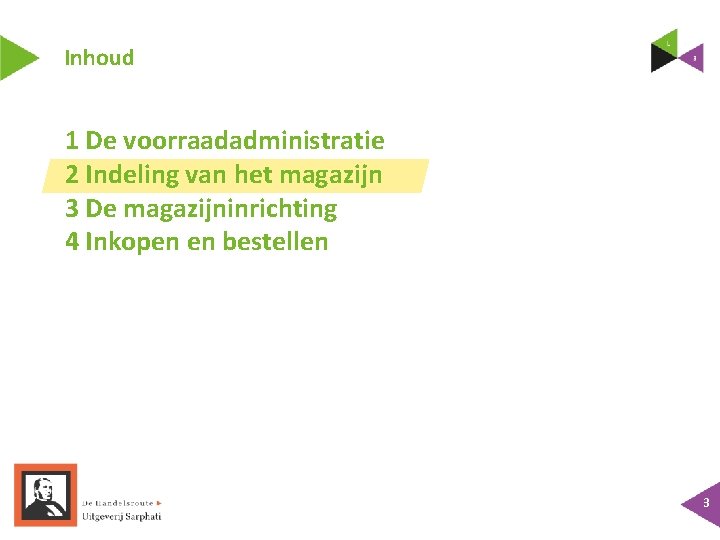 Inhoud 1 De voorraadadministratie 2 Indeling van het magazijn 3 De magazijninrichting 4 Inkopen