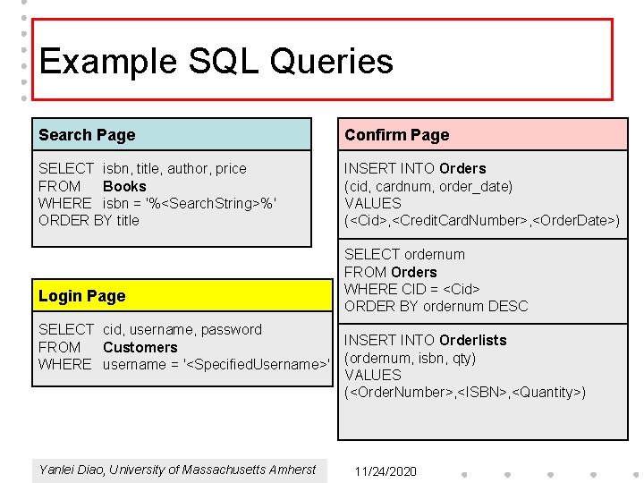 Example SQL Queries Search Page Confirm Page SELECT isbn, title, author, price FROM Books