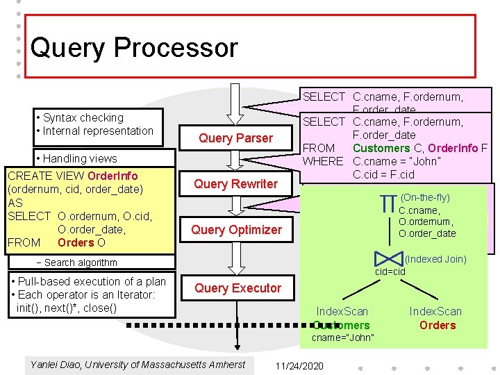 Query Processor • Syntax checking • Internal representation • Handling views • Logical/semantic rewriting
