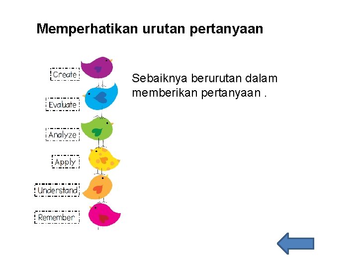 Memperhatikan urutan pertanyaan Sebaiknya berurutan dalam memberikan pertanyaan. Memperhatikan urutan pertanyaan Sebaiknya berurutan dalam memberikan pertanyaan.