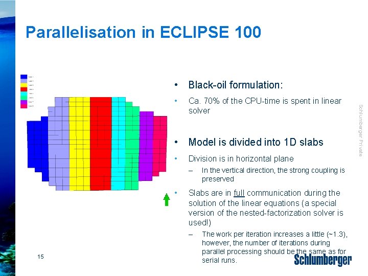 Parallelisation in ECLIPSE 100 • Black-oil formulation: Ca. 70% of the CPU-time is spent