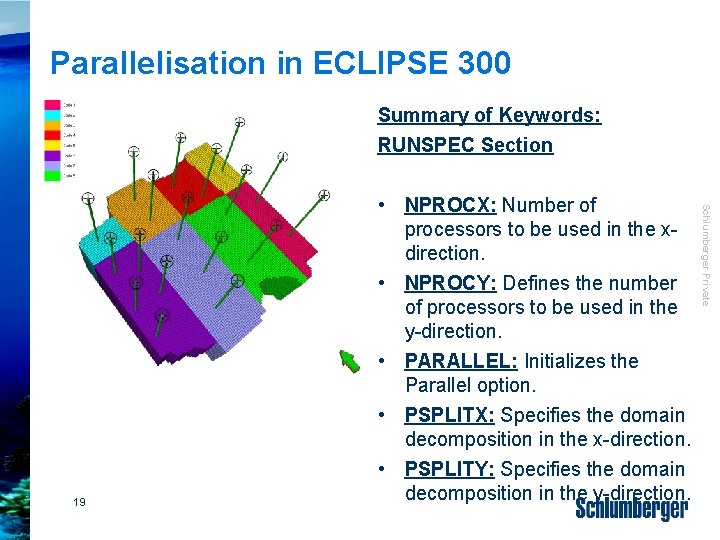 Parallelisation in ECLIPSE 300 Summary of Keywords: RUNSPEC Section Schlumberger Private 19 • NPROCX:
