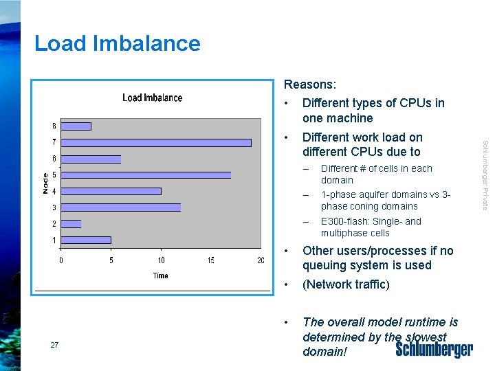 Load Imbalance Reasons: Different types of CPUs in one machine • Different work load