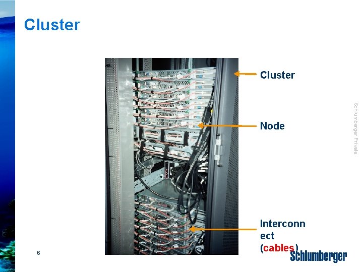Cluster 6 Interconn ect (cables) Schlumberger Private Node 
