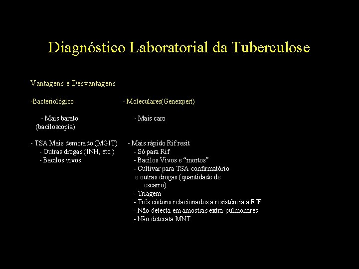 Diagnóstico Laboratorial da Tuberculose Vantagens e Desvantagens -Bacteriológico - Mais barato (baciloscopia) - TSA