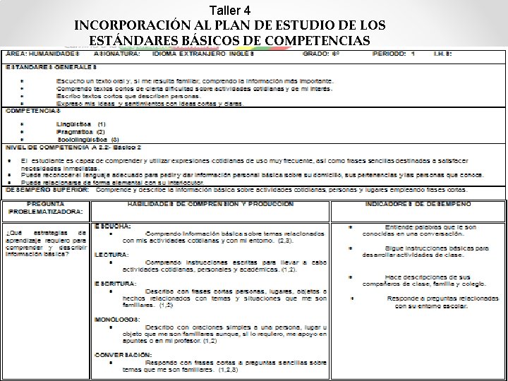 Taller 4 INCORPORACIÓN AL PLAN DE ESTUDIO DE LOS ESTÁNDARES BÁSICOS DE COMPETENCIAS 