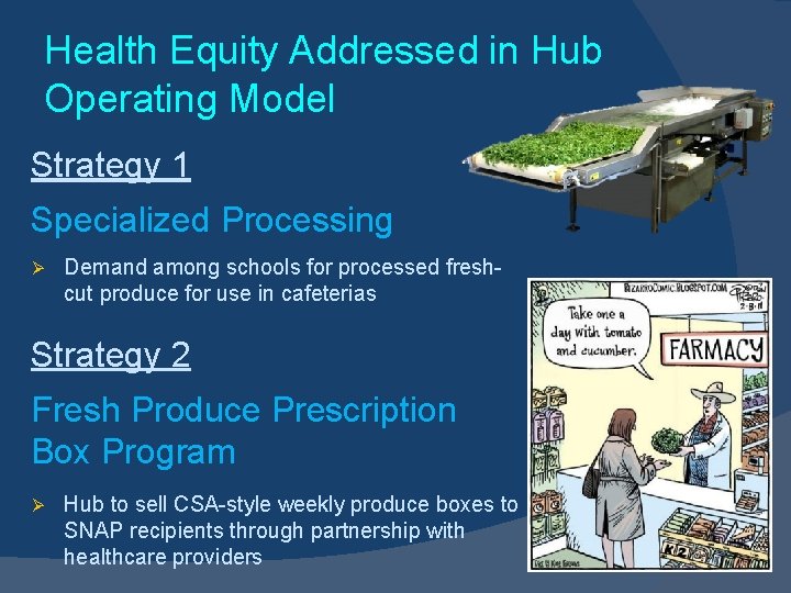 Health Equity Addressed in Hub Operating Model Strategy 1 Specialized Processing Ø Demand among