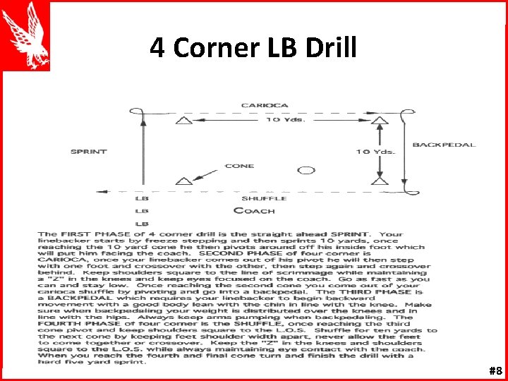 4 Corner LB Drill #8 