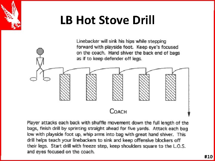 LB Hot Stove Drill #10 