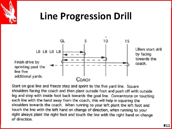 Line Progression Drill #11 