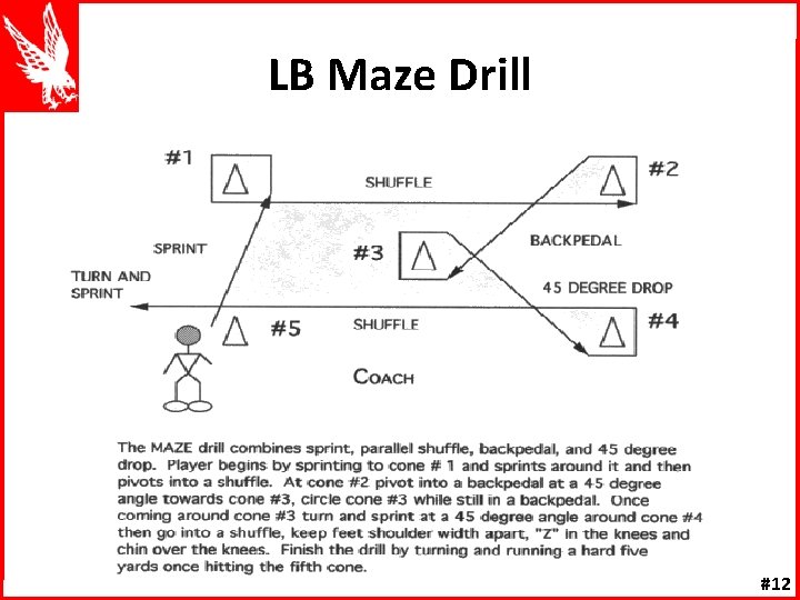 LB Maze Drill #12 